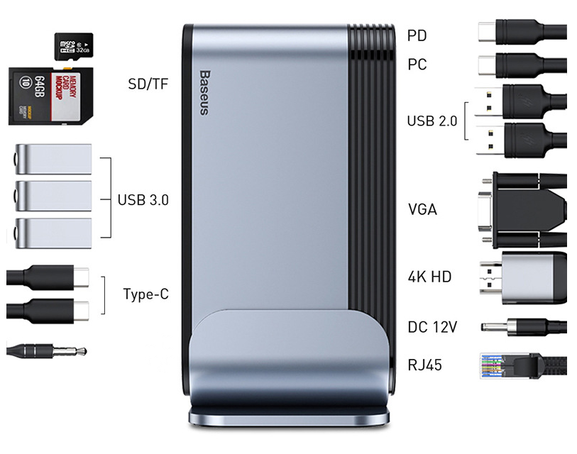 16-In-1 Multi-Function C-Hub Docking Station